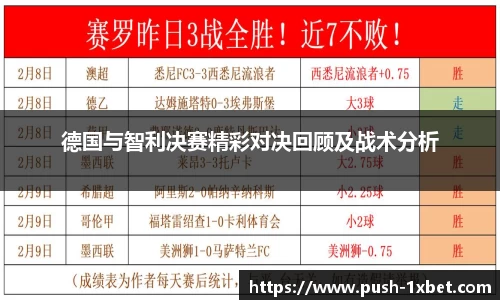 德国与智利决赛精彩对决回顾及战术分析